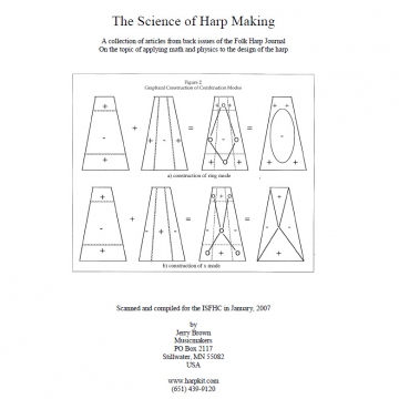 The Science of Harp Making
