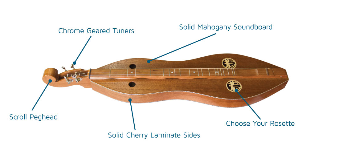 Features on the Hourglass Mt. Dulcimer