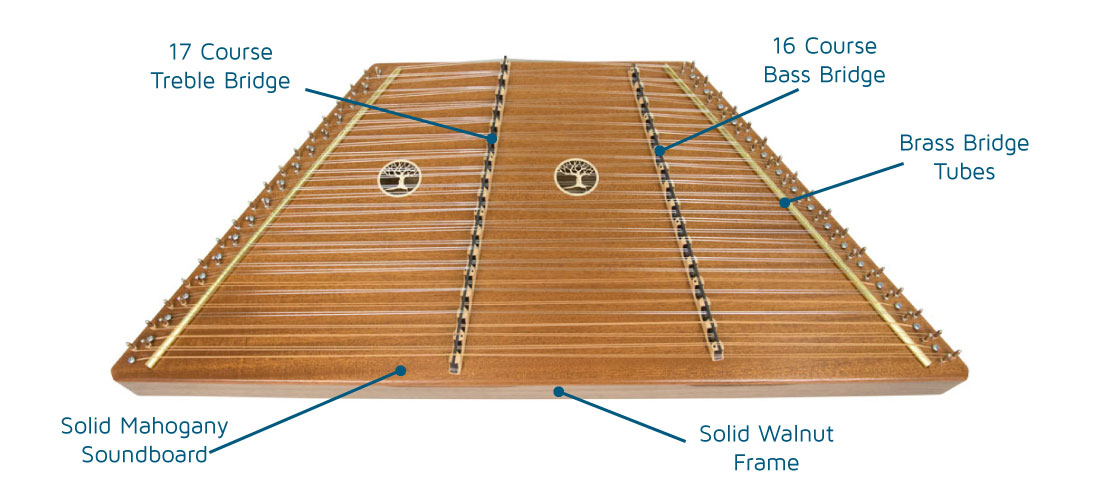 Hammered Dulcimer Tuning Chart