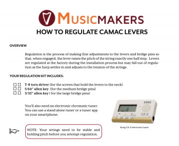 Camac Lever Regulation Kit