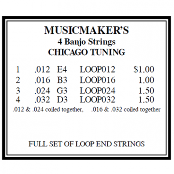 Banjo Strings, Chicago tuning