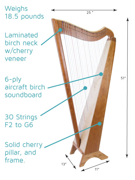 Belle Harp Specs