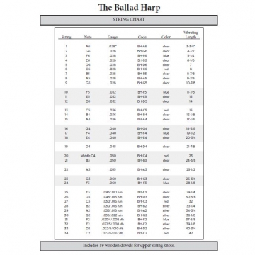 Ballad Harp String Set