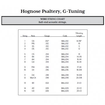 Hognose Psaltery - String Set