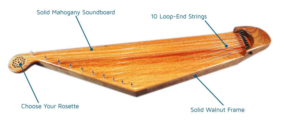 Musicmakers Musicmakers Kantele