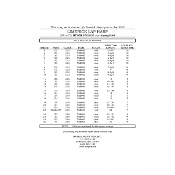 Limerick Harp String Set NYLON (F3-C7)