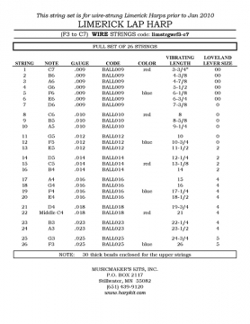 Limerick Harp String Set WIRE (F3-C7)