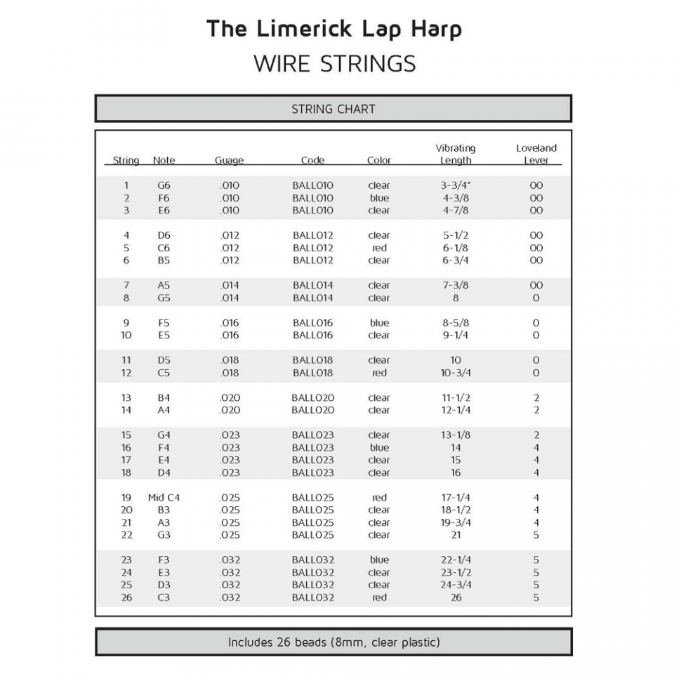 Musicmakers: Limerick Harp String Set WIRE