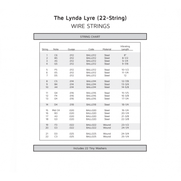 22 WIRE strings for Lynda Lyre