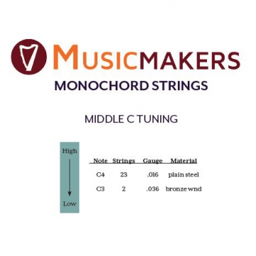 Monochord Strings for Middle C Tuning