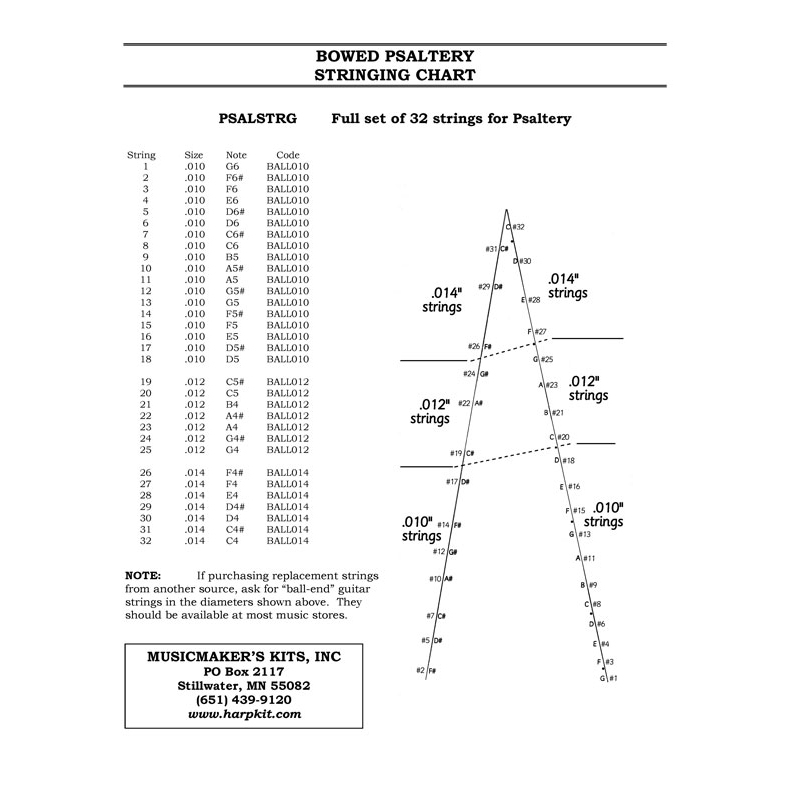 correct Prehistorisch Binnenwaarts Musicmakers: Bowed Psaltery - String Set