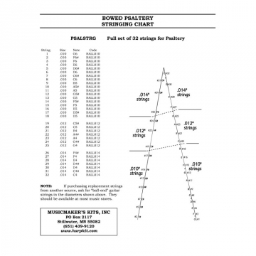 Bowed Psaltery - String Set