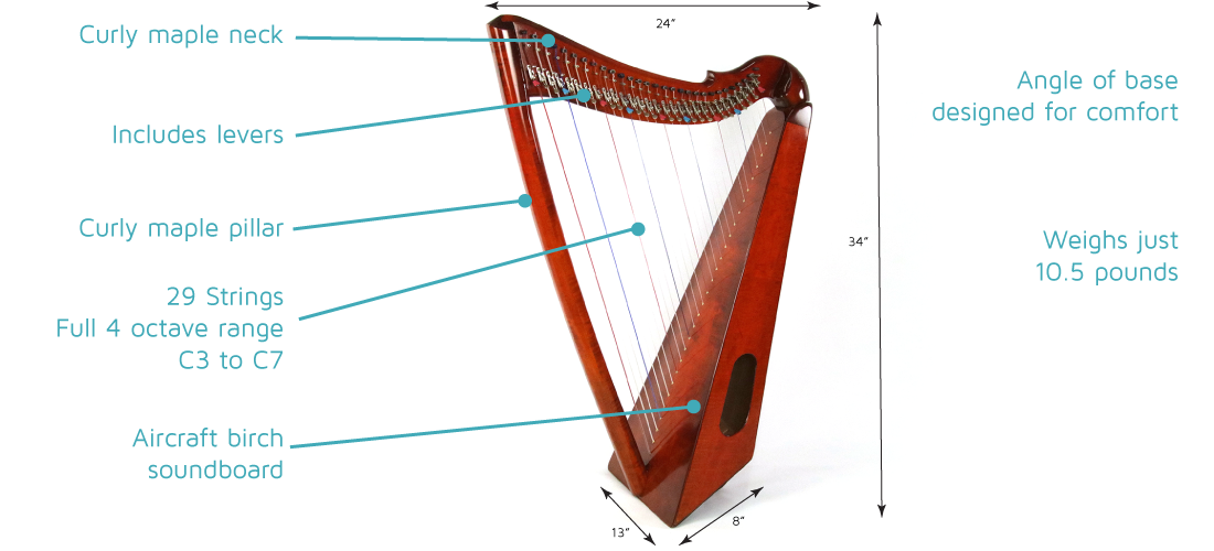 Vivd Color Sonnet Harp Details