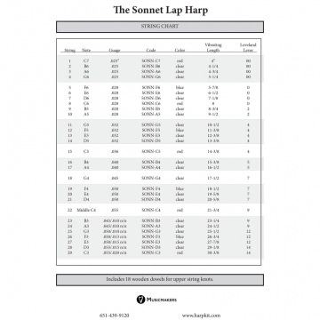 Sonnet Lap Harp String Set