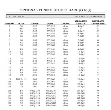 Studio Harp String Set - G-g tuning