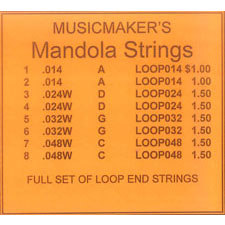 Mandola Strings