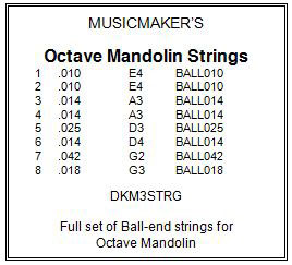 Octave Mandolin String Set