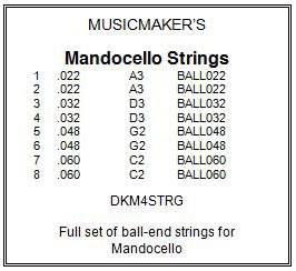 Mandocello String Set