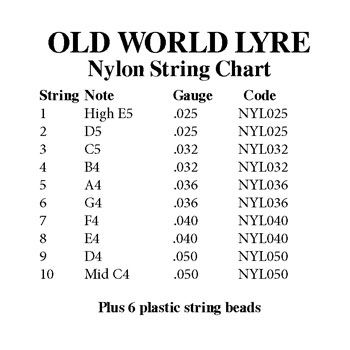NYLON Old World Lyre Strings