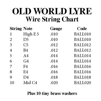 WIRE Old World Lyre Strings